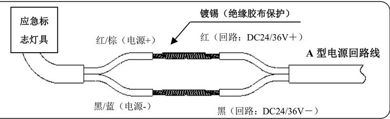 文件:J-BLJC-1OEⅡ0.5W-12BDA 集电中型可调楼层标志灯 000003.jpg