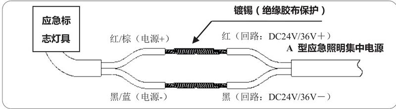 文件:J-BLJC-2LREⅡ0.3W-15S2XA集电中型全透双面双向可变向标志灯 接线.jpg