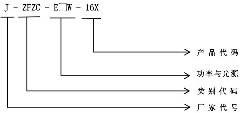 文件:J-ZFZC-E5W-16Q3LDA 自电嵌顶照明灯 型号.jpg