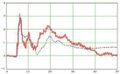 2025年6月3日 (二) 09:33版本的缩略图