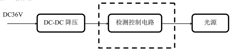 文件:J-ZFJC-E36W-16Z2 T8条管灯 原理.jpg