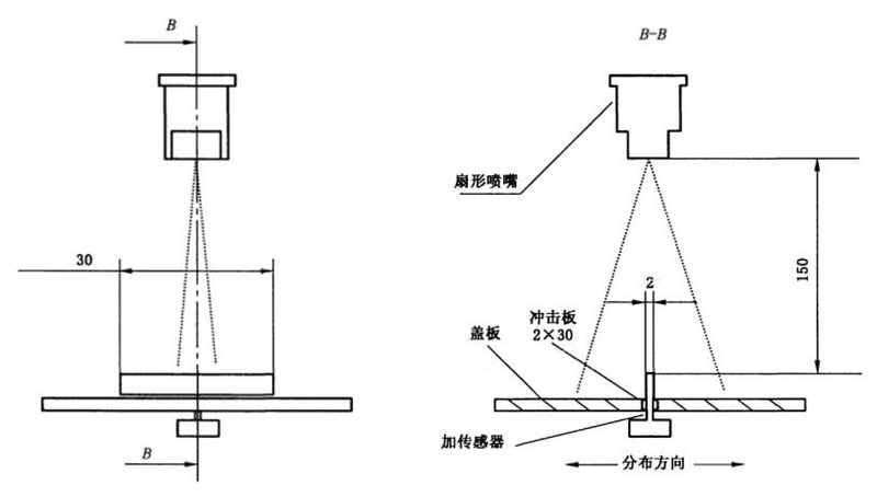 文件:外壳防护等级（IP代码） GBT 4208-2017 图10.png