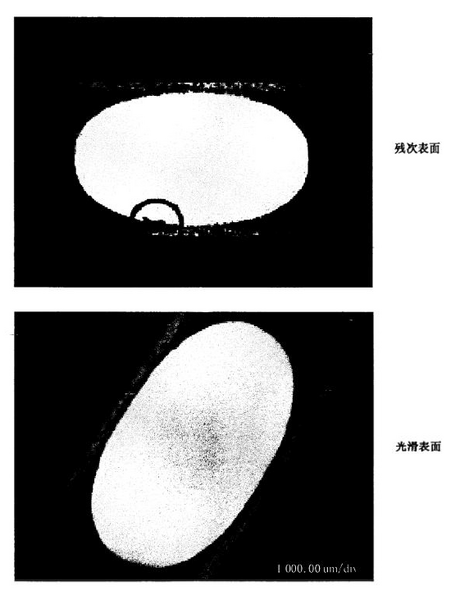 文件:外壳防护等级（IP代码） GBT 4208-2017 图9.png