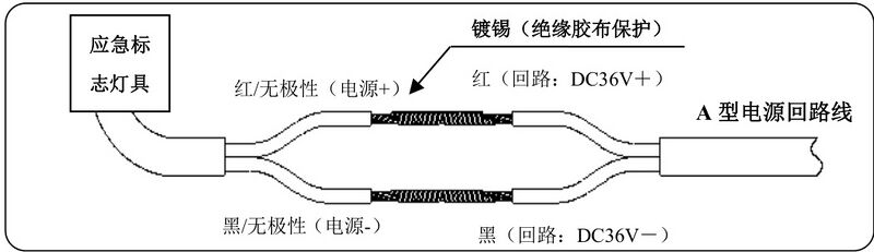 文件:J-BLJC-1OEⅡ0.5W-12BLA 集电壁挂中型单面楼层标志灯接线.jpg