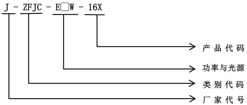 文件:J-ZFJC-E8W-16X7A 集电吸顶面包灯 型号.jpg