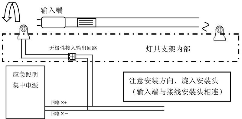 文件:J-ZFJC-E18W-16Z3 T8条管灯 安装.jpg