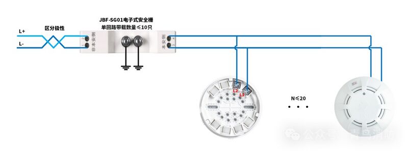 文件:JTY-GD-JBF5100C-Ex点型光电感烟火灾探测器配备JBF-SG01电子式安全栅.jpg