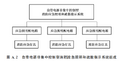 2025年6月4日 (三) 17:18版本的缩略图