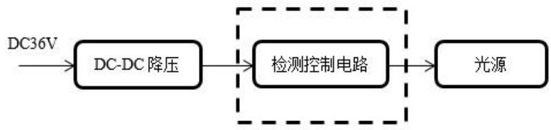 文件:J-ZFZC-E12W-17Z5DA自电条管灯 工作原理.jpg