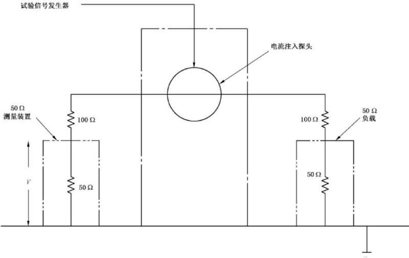 文件:电磁兼容 试验和测量技术 射频场感应的传导骚扰抗扰度 GB 17626.6-2017 图6 使用150 Ω试验夹具的电平调整设置电路示例.jpeg
