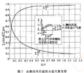 2025年6月4日 (三) 17:18版本的缩略图