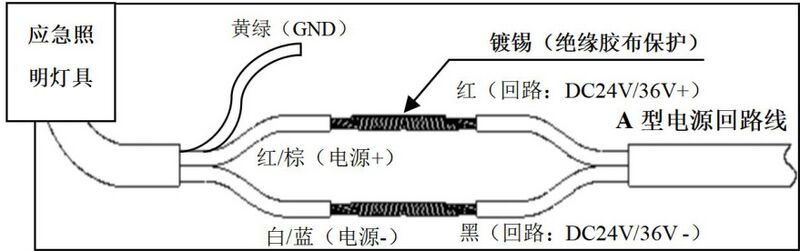文件:J-ZFJC-E5W-16X5-Ex 集电吸顶防爆型照明灯 接线.jpg