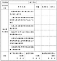 2025年6月20日 (五) 13:34版本的缩略图