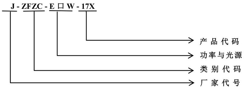 文件:J-ZFZC-E8W-17X2LDA 自电吸顶IP65照明灯 型号.jpg