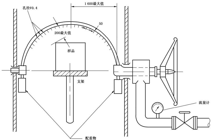 文件:消防电子产品环境试验方法及严酷等级 图B.6.jpg