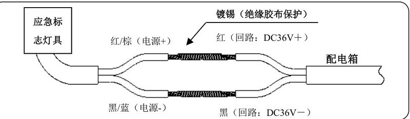文件:J-BLZC-1OEⅡ0.5W-12BSDA 自电全金属标志灯 接线.jpg