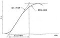 2025年6月3日 (二) 13:23版本的缩略图