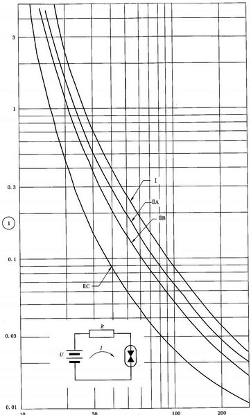 文件:爆炸性环境 第4部分:由本质安全型“i”保护的设备GB 3836.4-2021 图A.1 电阻电路.jpeg
