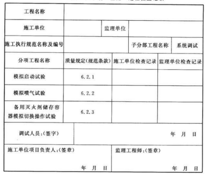 文件:气体灭火系统施工及验收规范GB50263-2007 表C-4气体灭火系统工程施工过程检查记录.png