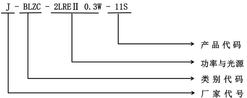 文件:J-BLZC-2LREⅡ0.3W-11S1XDA 自电中型标志灯 000001.jpg