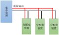 2025年8月5日 (二) 10:34版本的缩略图