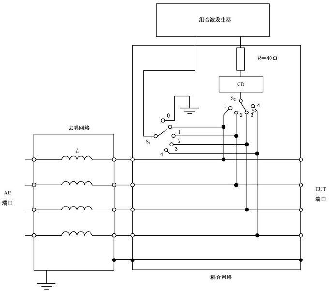文件:消防电子产品环境试验方法及严酷等级 图B.25.jpg