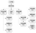 2025年8月5日 (二) 10:34版本的缩略图