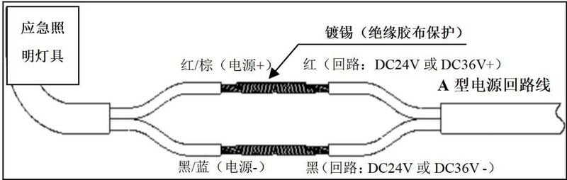 文件:J-ZFJC-E3W-17Q8A小尺寸照明灯(塑料) 接线.jpg