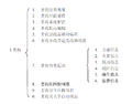 2025年7月2日 (三) 09:49版本的缩略图