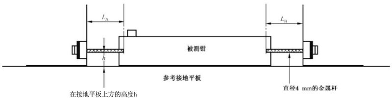 文件:电磁兼容 试验和测量技术 射频场感应的传导骚扰抗扰度 GB 17626.6-2017 图A.5 插入被测钳的试验夹具.jpeg