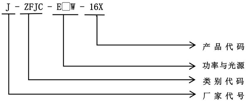 文件:J-ZFZC-E8W-16X7DA 自电吸顶面包灯 型号.jpg