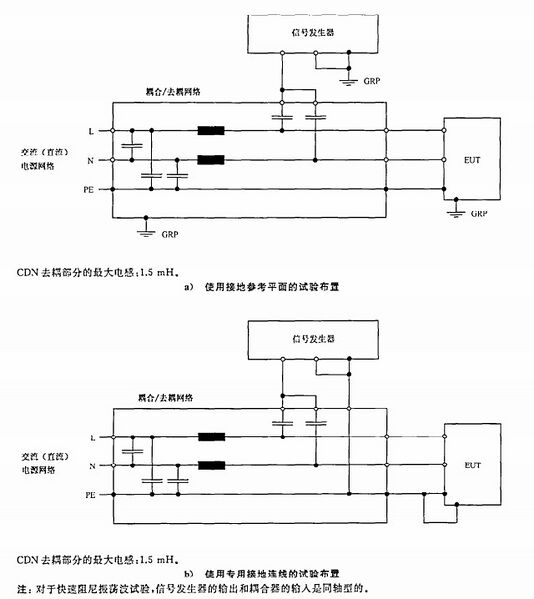文件:电磁兼容试验和测量技术阻尼振荡波抗扰度试验GBT17626.18-2016 图5 单相交直流电源端口线对地试验布置.jpeg