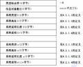 2025年6月3日 (二) 09:33版本的缩略图