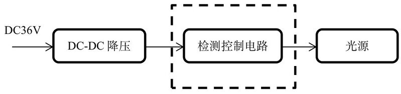 文件:J-ZFZC-E8W-17X6LA 自电IP65面包灯 原理.jpg