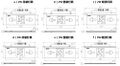 2025年8月5日 (二) 09:03版本的缩略图